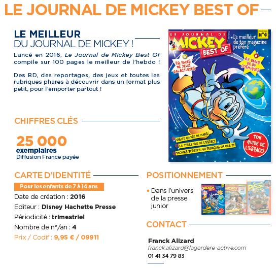 LE JOURNAL DE MICKEY BEST OF